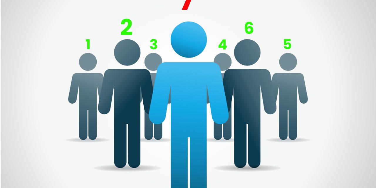 Personenzählung für Zugangsbegrenzung