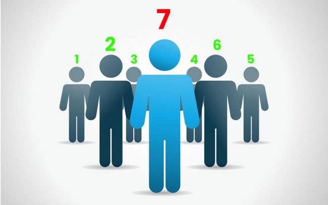 personenzahlung-zugangsbegrenzung Personenzählung für Zugangsbegrenzung